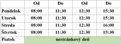 Úradné hodiny MsÚ
