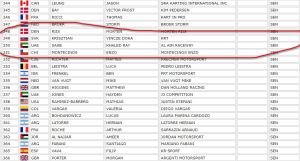 startlist